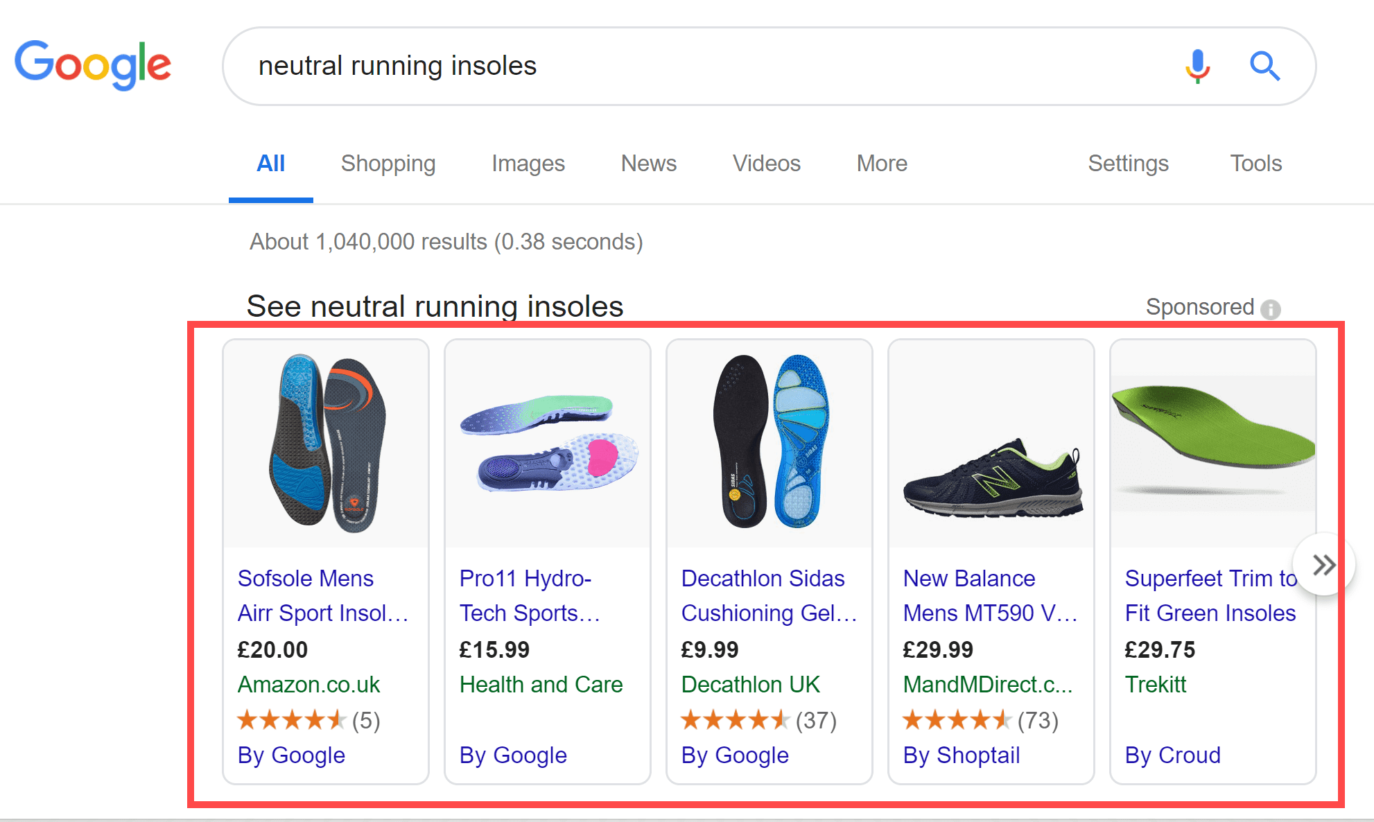 Should you use Google Shopping Ads for your eCommerce business?