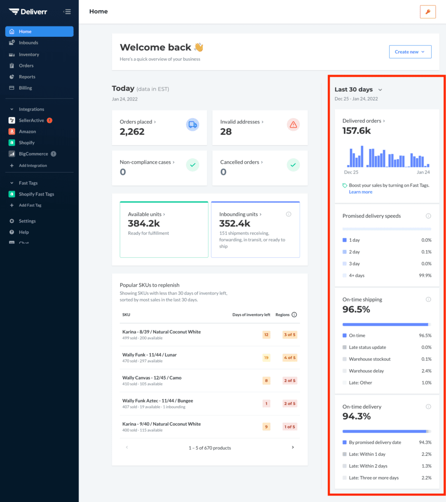 Visual of the Deliverr Merchant Dashboard